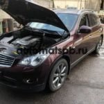 Как заменить или отремонтировать ТНВД в автомобиле?
